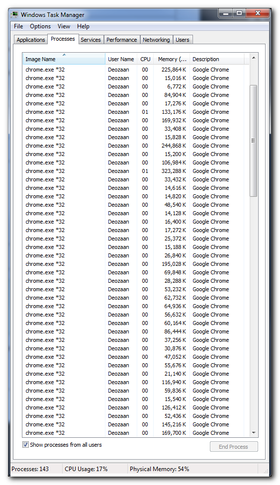 Chrome Processes.png