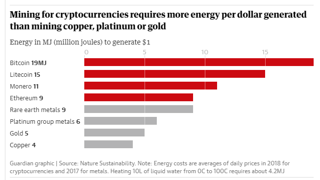 mining_costs.png