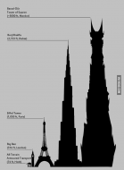 Some of the highest structures.jpg