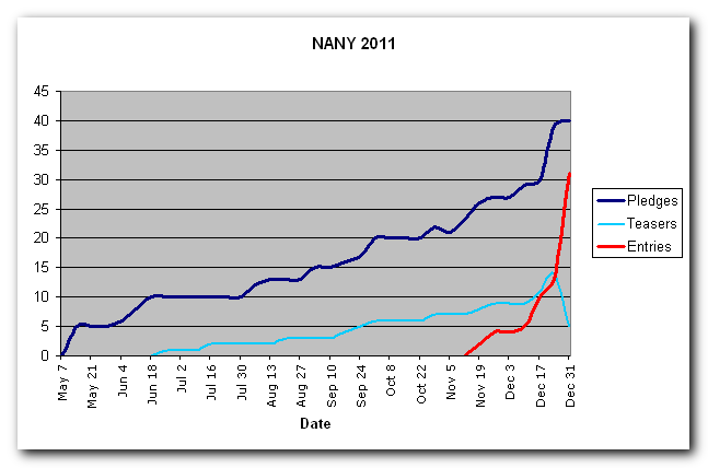 NANY Numbers 4.png