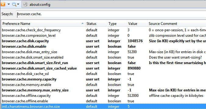 Firefox RAM and disk cache settings in about-config.png