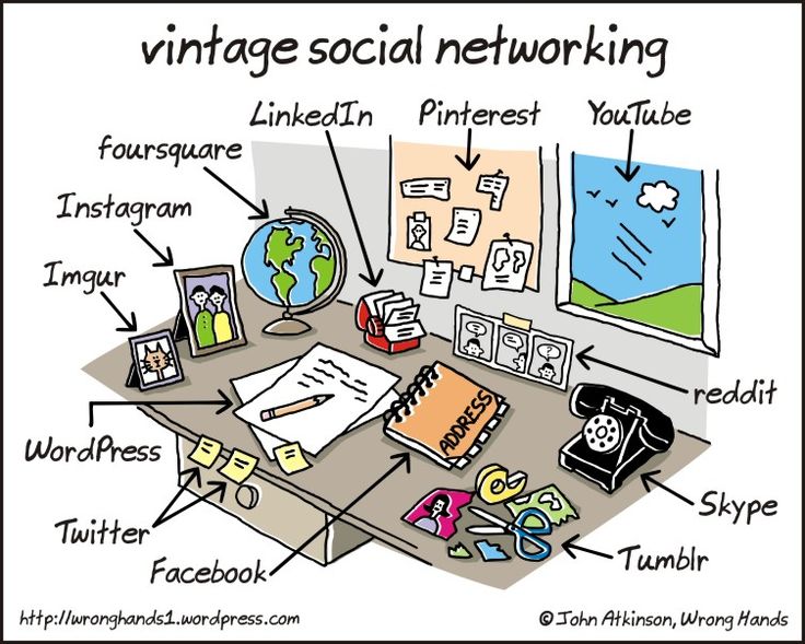 vintage networking.jpg