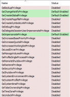 DefaultPrivilege.png