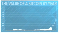 Qtum May Have Edge On Ripple, Stellar In Cryptocurrency Market.jpg