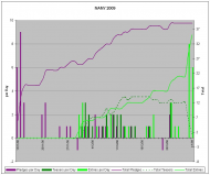 Graph-2009-01-01.jpg