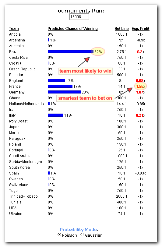 sampleresults.png