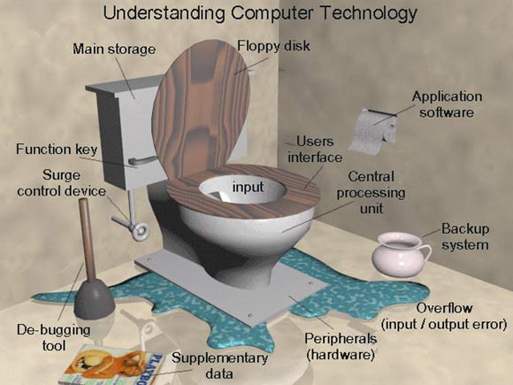 Understanding-Technology-425.jpg
