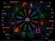 geek-zodiac-3.5-full.jpg