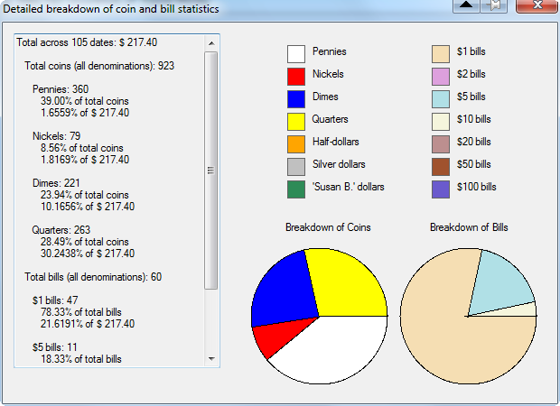 foundMoney12042011.png