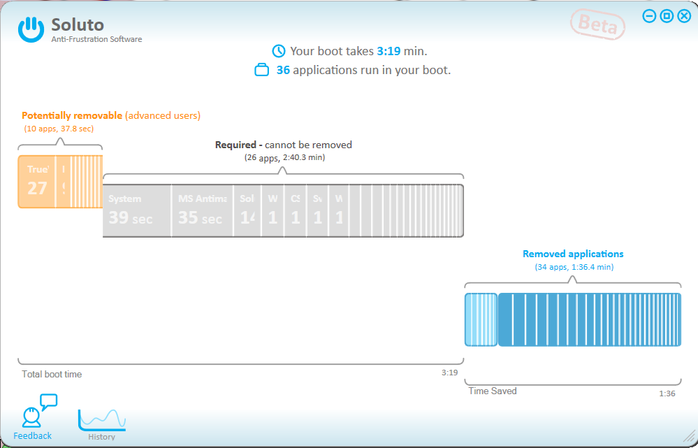 Soluto - component overview  2010 0613.png