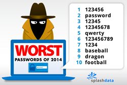 Is 123456 Really The Most Common Password.jpg