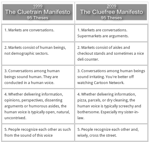cluefree-manifesto2009d.png