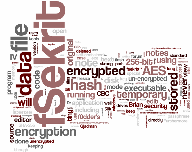 wordle_fun.png