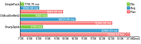 statistic.gif