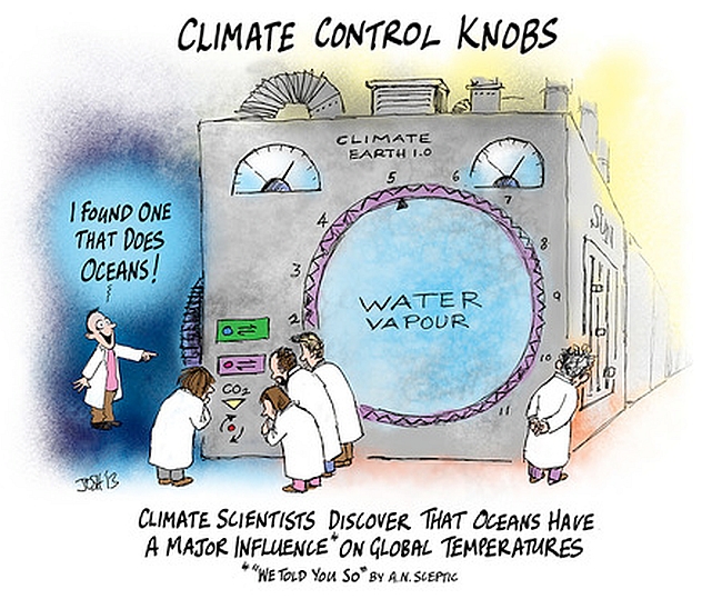 Climate model control knobs (large).jpg