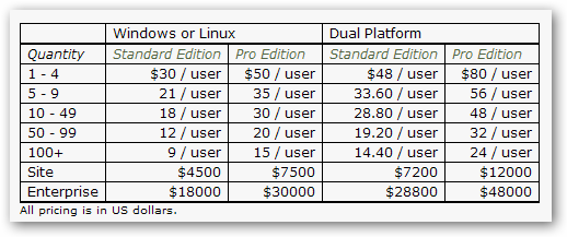 ws-bc-prices-1.png