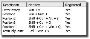 ditto-hotkeys.gif