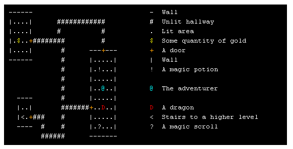 roguelike.png