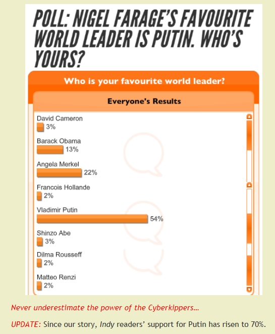 Farage - Independent poll backfires (re Putin).jpg