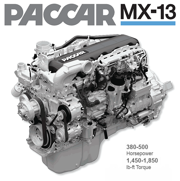 Paccar MX-13 6-cyl inline diesel 02 (600x604).png