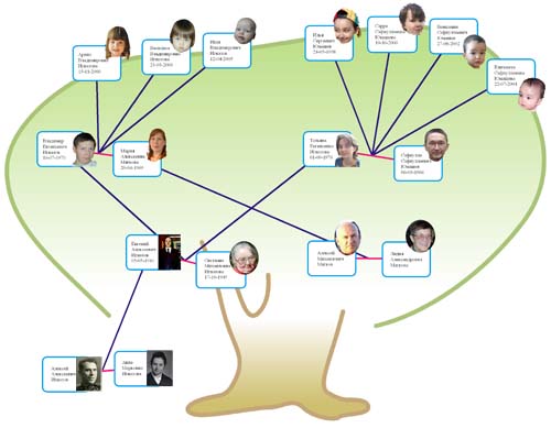 familytree.jpg