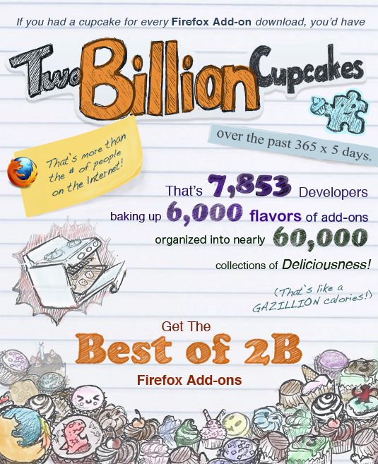 2billionaddons.jpg