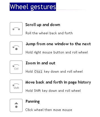 wheel-gestures-list.png
