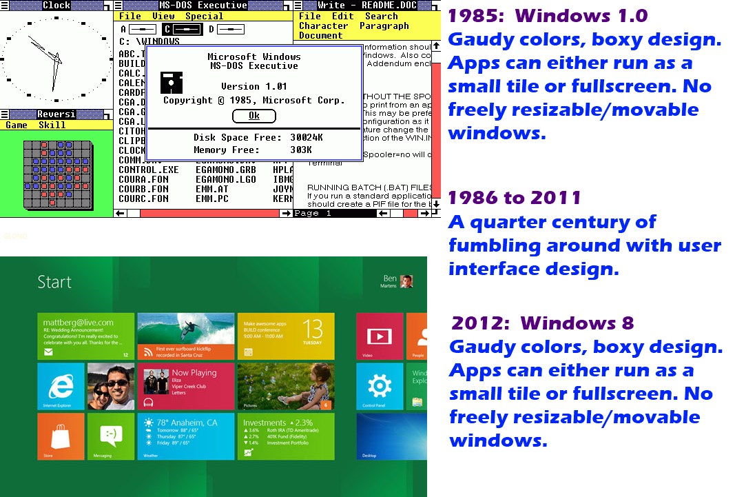 Win8-Metro-history-WinUI.jpg