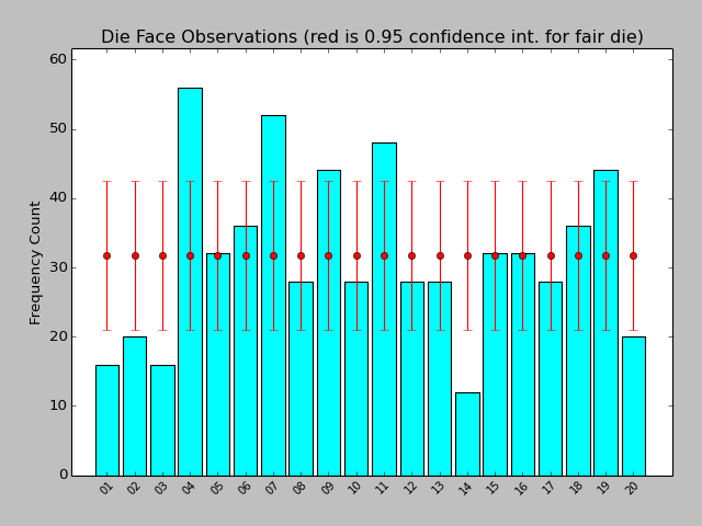 filelabel_report_dnew_histogram.png