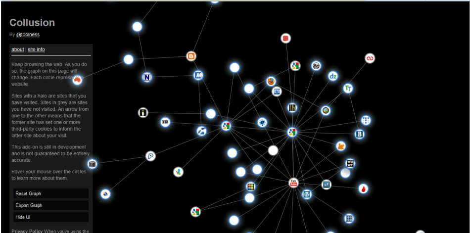 Screenshot - 2012-03-05 Collusion map.jpg