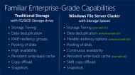 spaces-verus-arrays.png