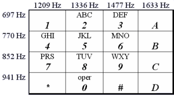 blacklisted-keypad.gif