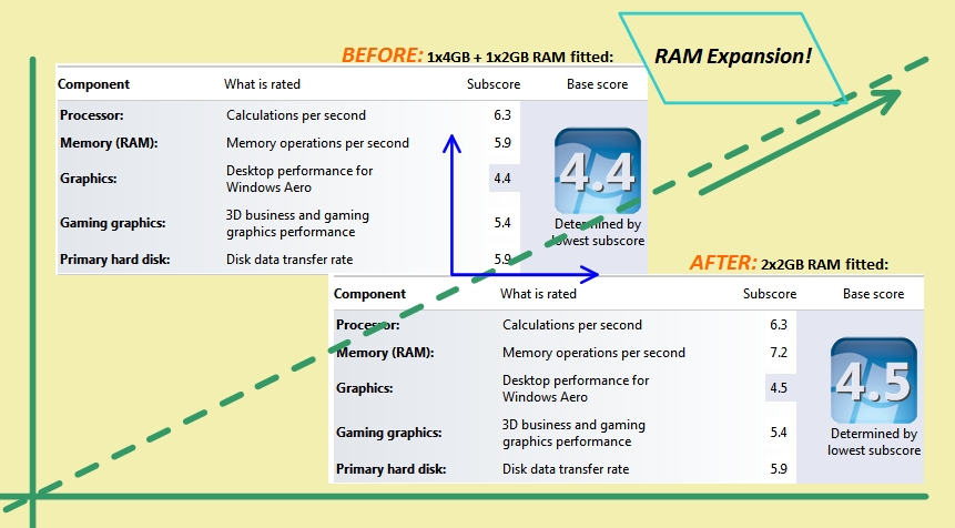 OneNote image demo 04 - 2012-05-01.jpg