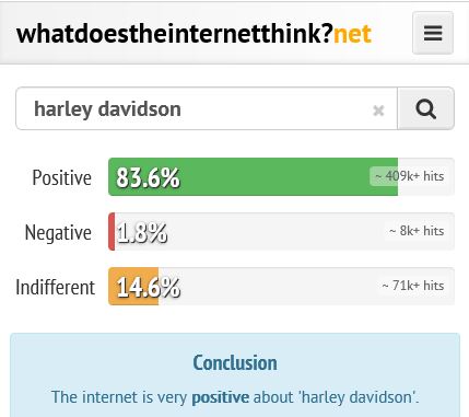 Internet Thinks Harley Rocks.jpg