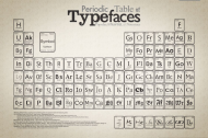 Periodic Table of Typefaces.jpg