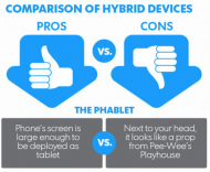 Rise of the hybrid devices.jpg