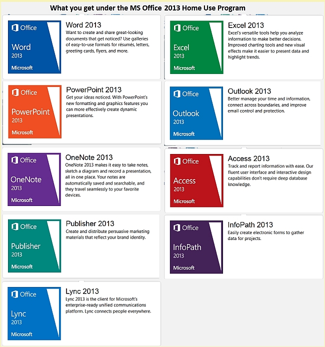 MS Office Professional Plus 2013 - 02 Home Use Programme.jpg