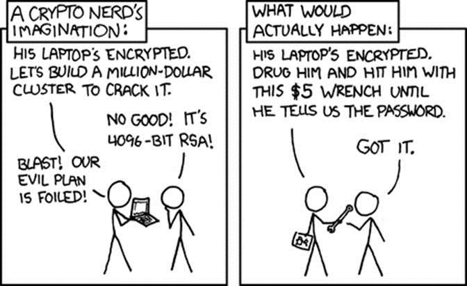 Encryption-in-the-Real-World.jpg