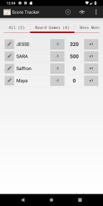 groups